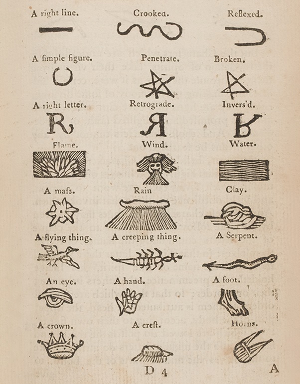 Printed Books, Maps & Documents