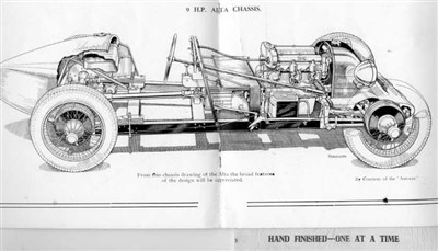 Lot 27 - Connaught Cars.