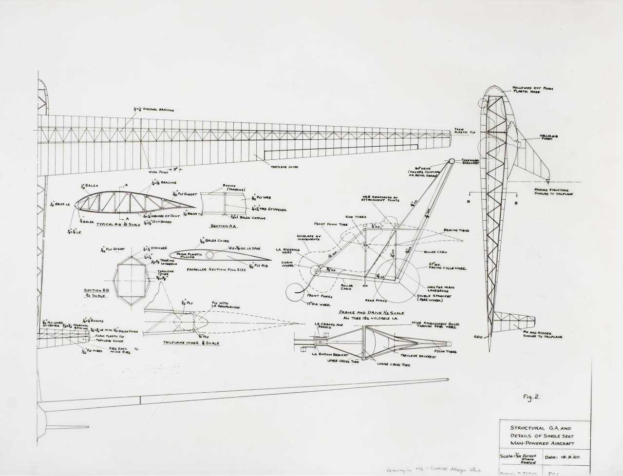 Lot 799 - SUMPAC - Human-Powered Flight.