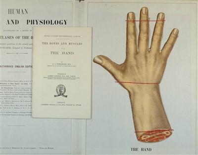 Lot 581 - Witkowski, Gustave Joseph