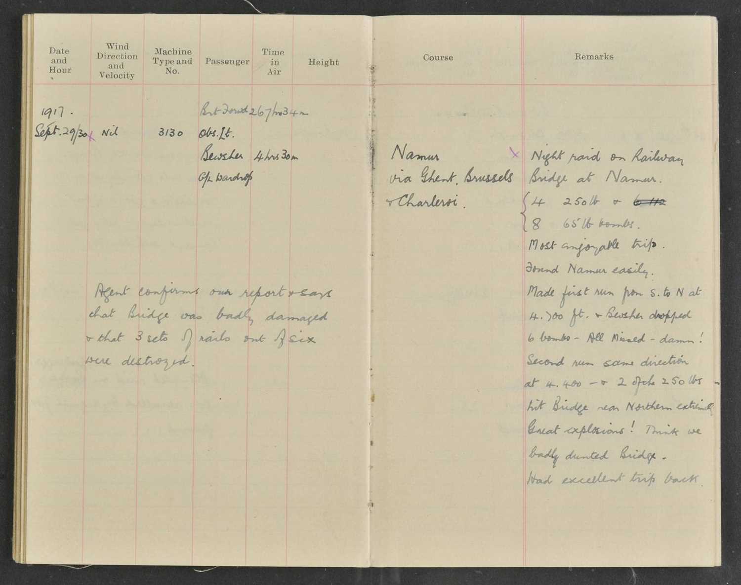 Lot 702 - Log Books.