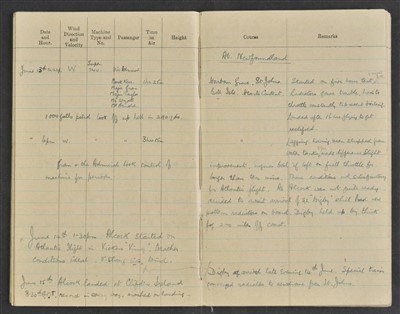 Lot 702 - Log Books.