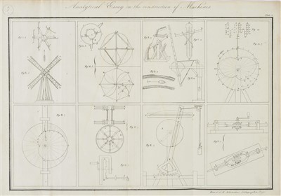 Lot 790 - Lanz (Philippe Louis & de Bethencourt y Molina, Augustin de).