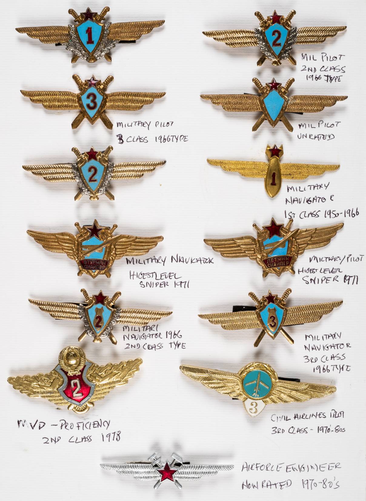 Lot 807 - Russian Badges.