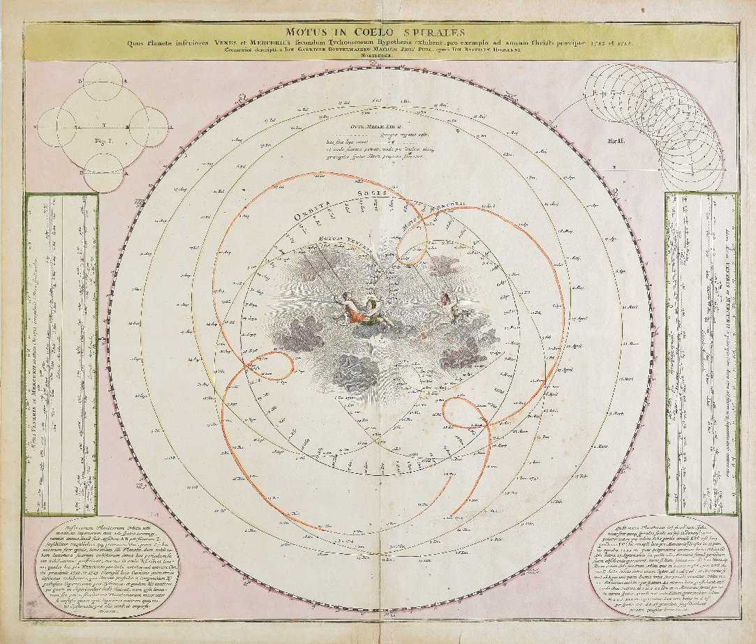 Lot 141 - Celestial Chart.