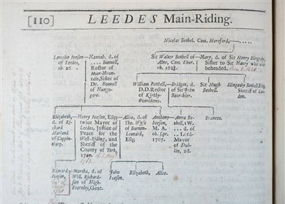 Lot 121 - Thoresby (Ralph).