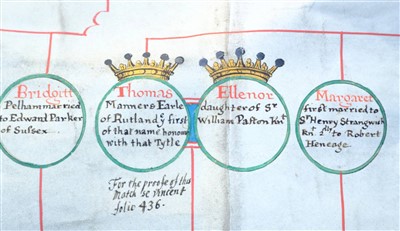 Lot 289 - Philipot Pedigree Roll - Capel Family of Cassiobury House.