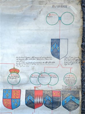 Lot 289 - Philipot Pedigree Roll - Capel Family of Cassiobury House.