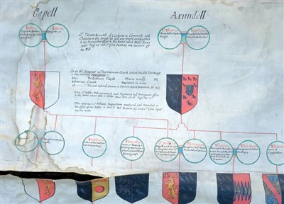 Lot 289 - Philipot Pedigree Roll - Capel Family of Cassiobury House.