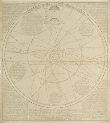 Lot 115 - Celestial Charts.