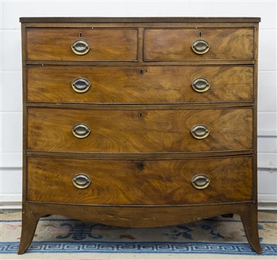 Lot 255 - Chest.