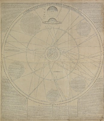 Lot 180 - Celestial Chart.