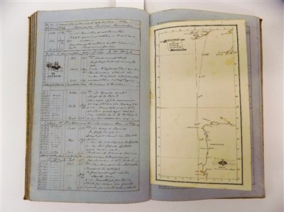 Lot 610 - Manuscript Logbook