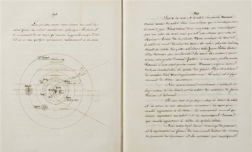 Lot 617 - French Astronomy Manuscript.