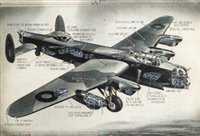Lot 86 - Lancaster Bomber.