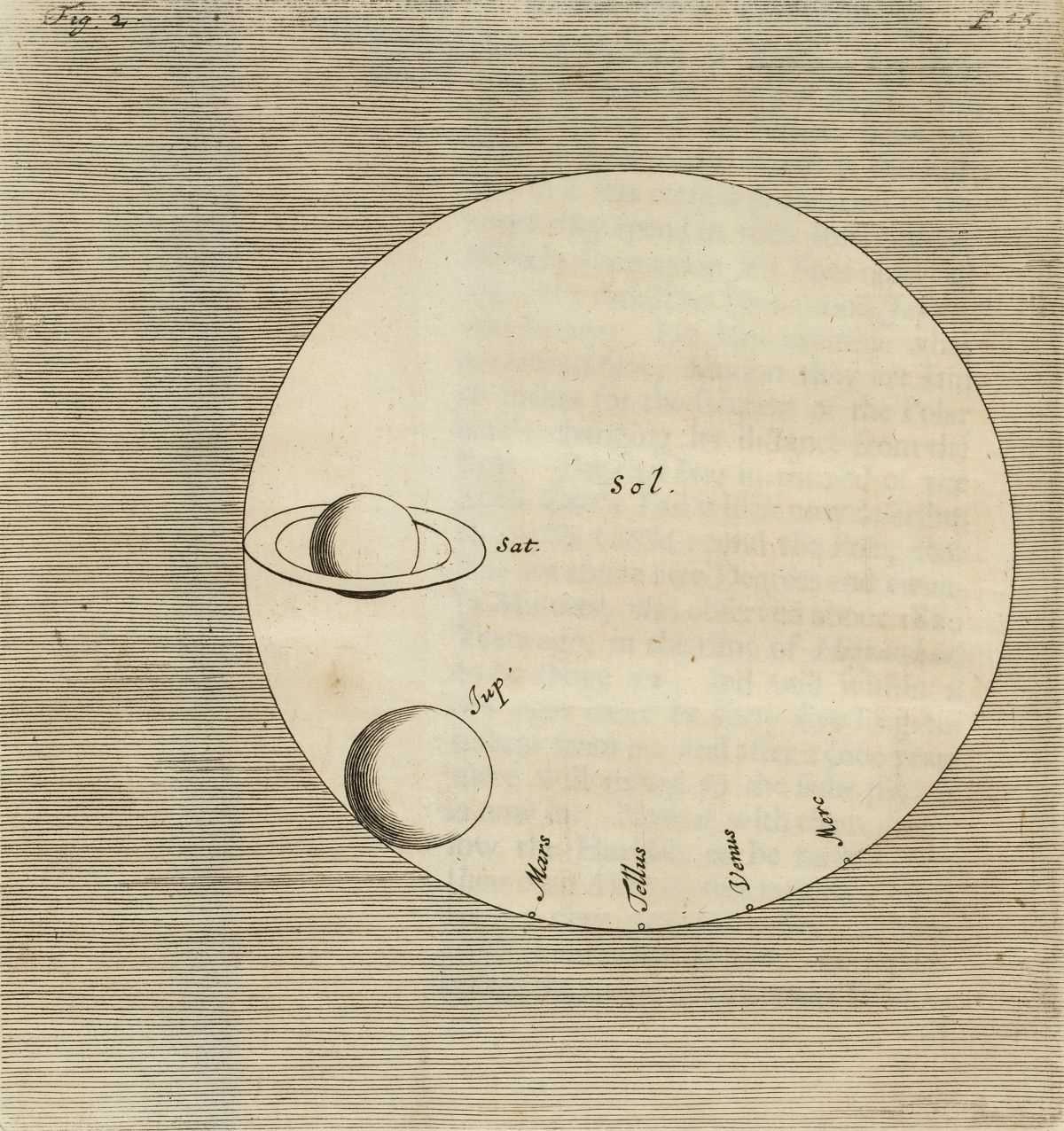 Huygens (Christiaan). The Celestial Worlds discover'd, 1698