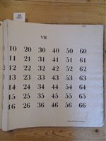 Lot 455 - Numbers School Book