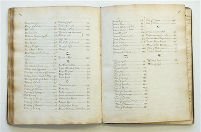 Lot 114 - Manuscript Cookery Book. An early receipt book, circa 1700