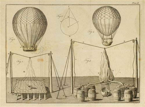 Lot 98 - Cavallo (Tiberius). The History and Practice of Aerostation, 1785