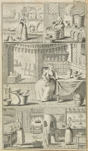 Lot 422 - Bailey (Nathan). Dictionarium Domestricum, being a New and Compleat Household Diuctionary, 1736