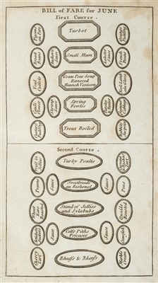 Lot 304 - Briggs (Richard). The English Art of Cookery, 1791