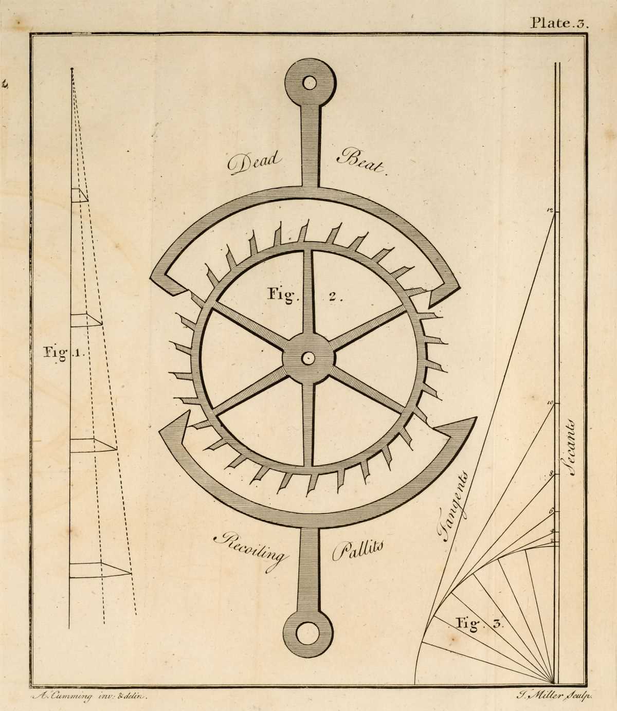 Lot 246 - Cumming (Alexander). The Elements of Clock and Watch-Work, 1st edition, 1766