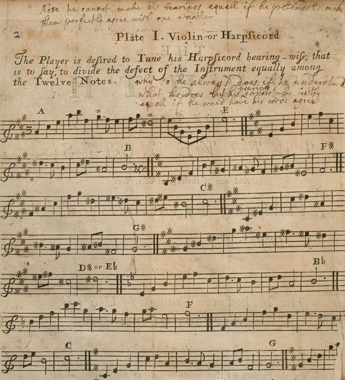 Lot 155 - De La Fond (John Francis). A New System of Music, 1st edition, 1725