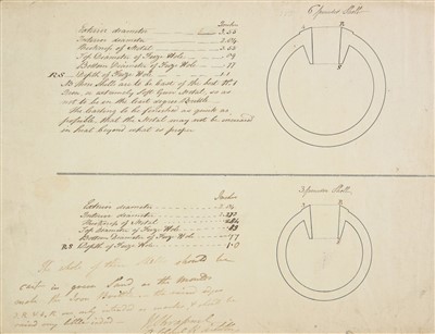 Lot 260 - Shrapnel (Henry, 1761-1842). Original pen and ink drawings of 6- and 3-pounder shells, c.1804