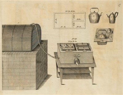 Lot 356 - Trade Catalogue. John Slater, Coach Spring & Patent Steam Kitchen Manufacturer, circa 1819