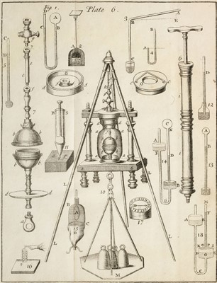Lot 141 - Desaguliers (John Theophilus). A System of Experimental Philosophy, 1719