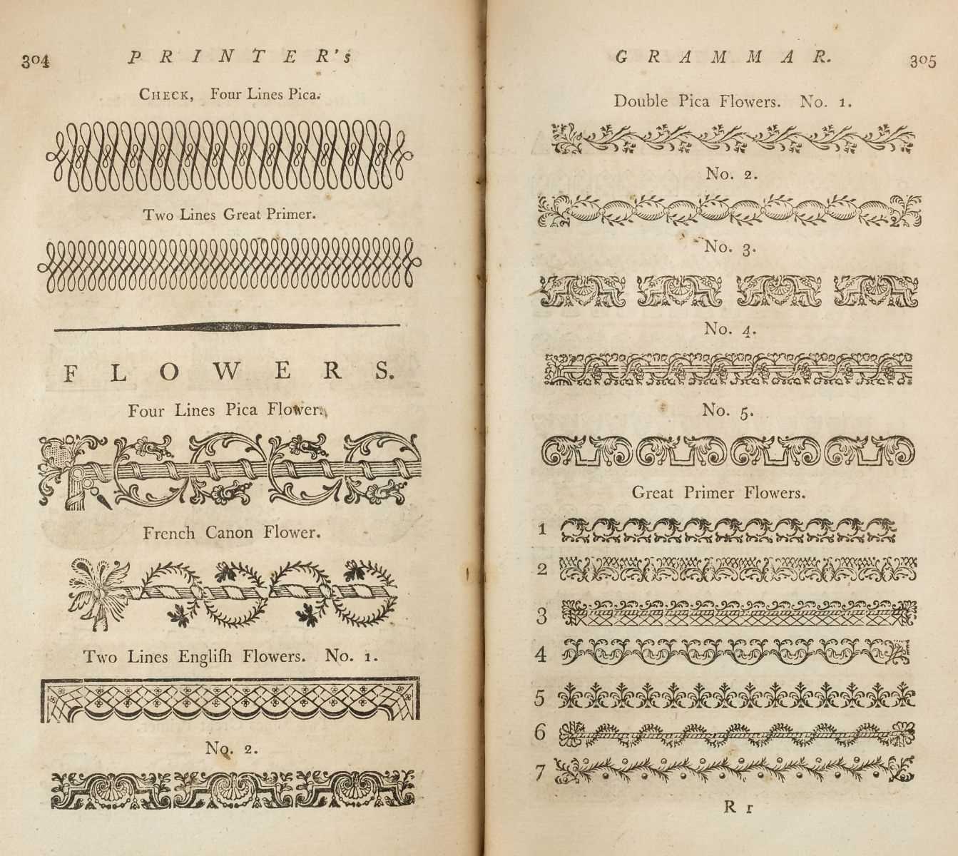 Lot 288 - Smith (John). The Printer's Grammar, 1787