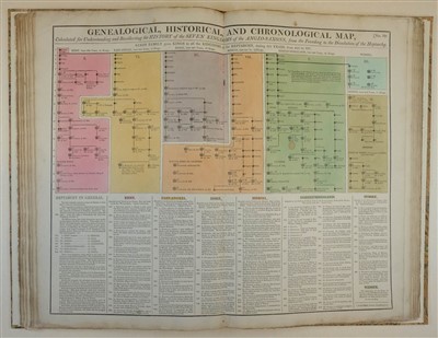 Lot 115 - Lavoisne (C.V. & C. Gros). New Genealogical and Chronological Atlas, 1807