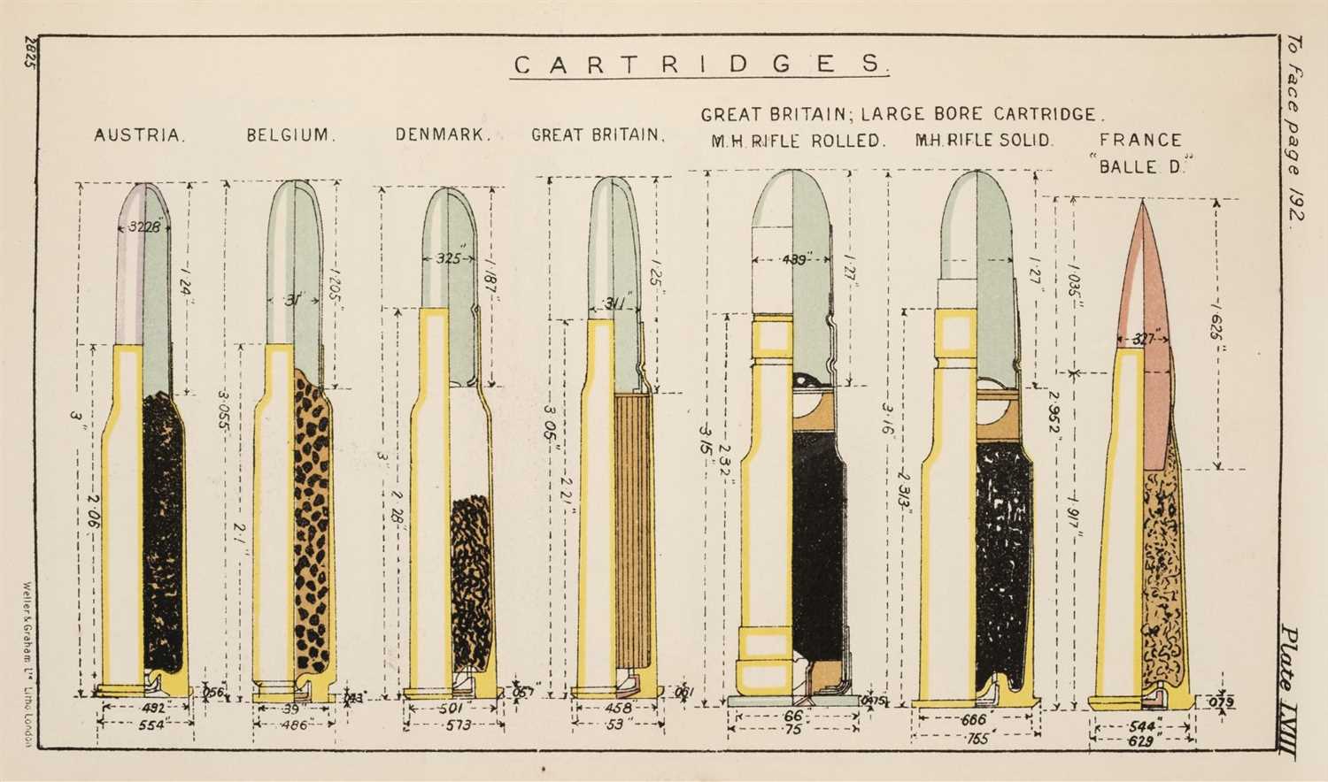 Lot 310 - Guns & Ammunition. Textbook of small arms, printed for HMSO, 1909