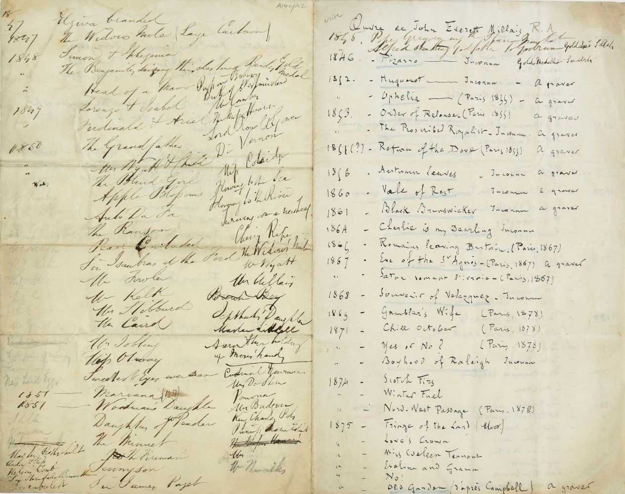 Lot 381 - Millais (John Everett, 1829-1896). A comprehensive manuscript list of paintings from 1845 to 1881