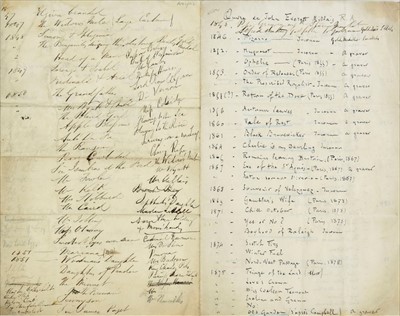 Lot 381 - Millais (John Everett, 1829-1896). A comprehensive manuscript list of paintings from 1845 to 1881