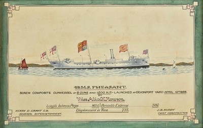 Lot 114 - Naval gunboats. 3 Victorian watercolours of Royal Navy ships