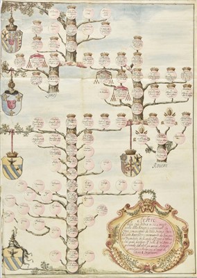 Lot 257 - Duchy of Urbino. Documenti della casa Feltria, e della Rovere, c.1710