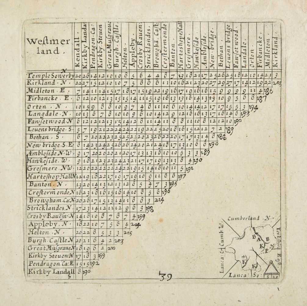 Lot 140 - Northern Counties. Simmons (Matthew), Westmerland, 1636