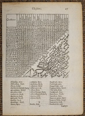 Lot 140 - Northern Counties. Simmons (Matthew), Westmerland, 1636