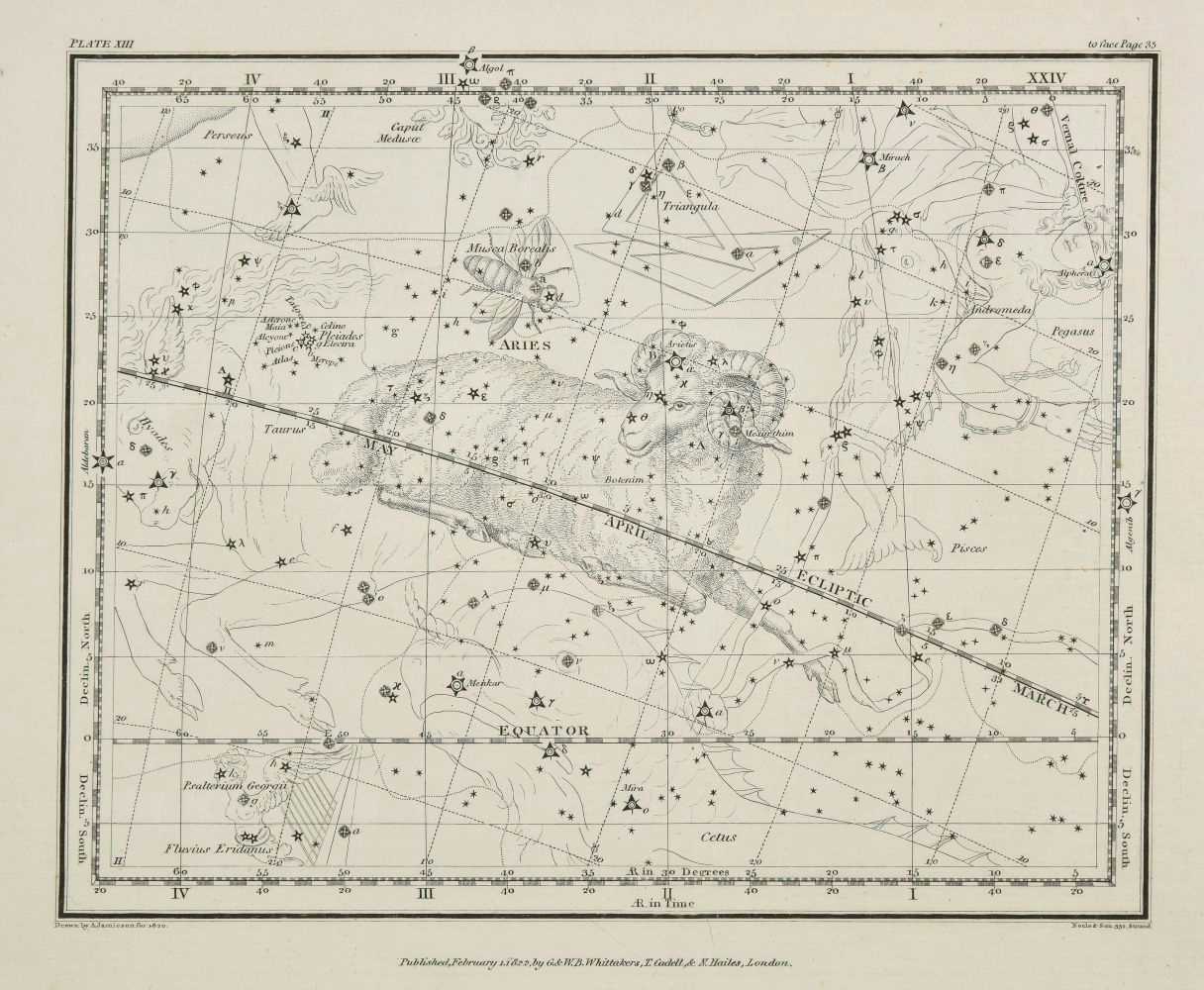 Lot 295 - Jamieson (Alexander). A Celestial Atlas, 1822