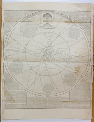 Lot 87 - Astronomy. Eighteen maps, charts and engravings, 18th & 19th century