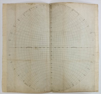 Lot 87 - Astronomy. Eighteen maps, charts and engravings, 18th & 19th century