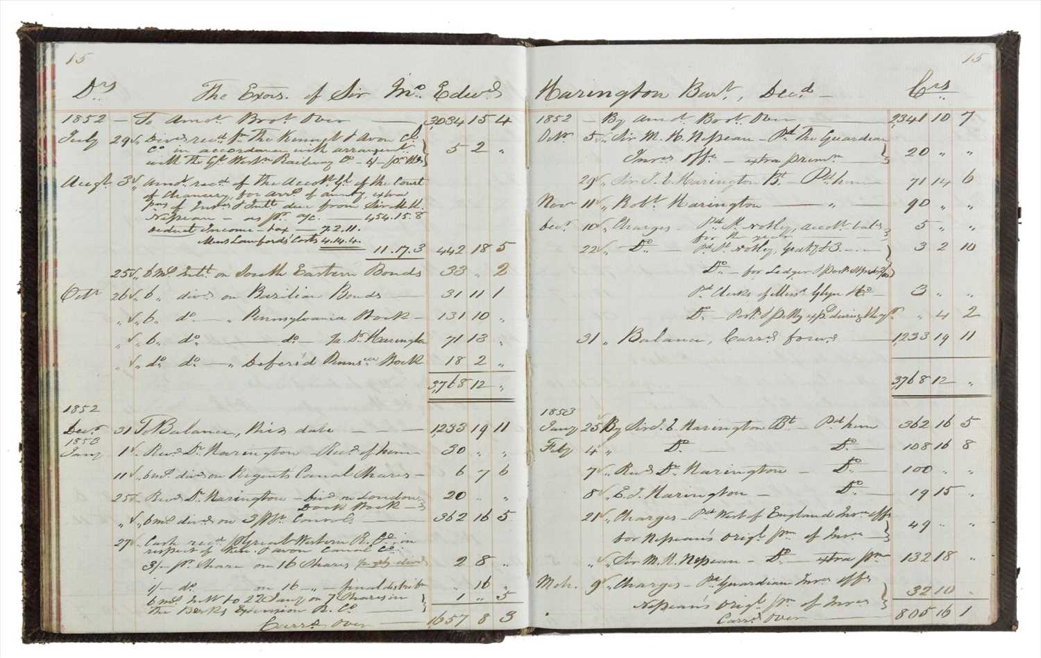 Lot 220 - Harington Family. An archive of Harington family accounts books