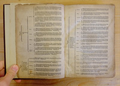 Lot 228 - Bible [English]. [The Bible, London: Christopher Barker, 1584]