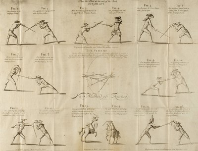 Lot 449 - Hope (Sir William). A Vindication of the True art of Self-Defence, 1st edition, Edinburgh, 1724
