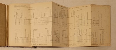Lot 817 - Railways. Diagrams of Sidings, etc.