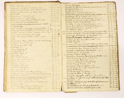 Lot 203 - Book-collecting. Manuscript library catalogue, c.1780-95