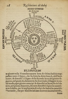 Lot 266 - Zarlino (Gioseffo). Resolutioni de alcuni dubii, Venice, 1583