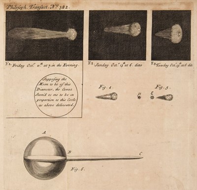 Lot 302 - Philosophical Transactions. volume 33 & 69, part 1, London, 1726 & 1779