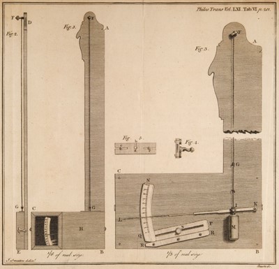 Lot 301 - Philosophical Transactions. A collection of disbound articles, some defective, 18th century